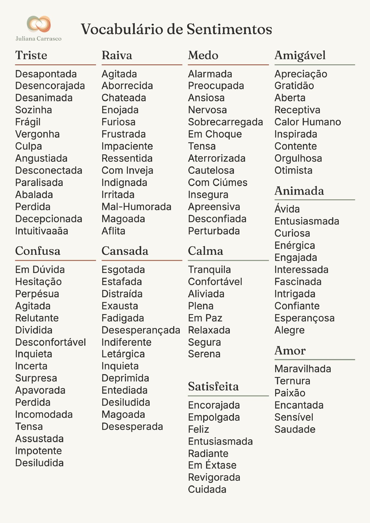 Vocabulário de Sentimentos